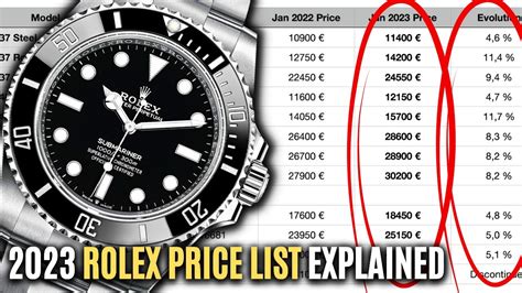 average cost of rolex|official rolex price list.